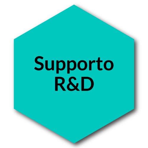 supporto R&D